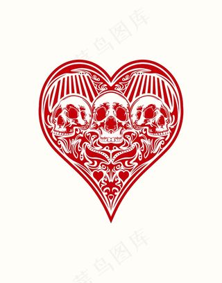 手绘恐怖骷髅头插画矢量素材骷髅元素...