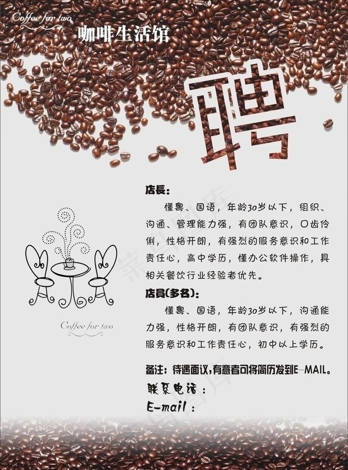 咖啡店招聘广告图片cdr矢量模版下载