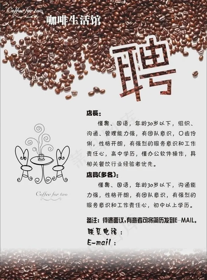 咖啡店招聘广告图片cdr矢量模版下载