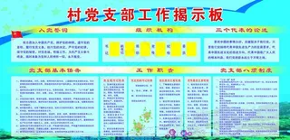 村党支部工作揭示板图片