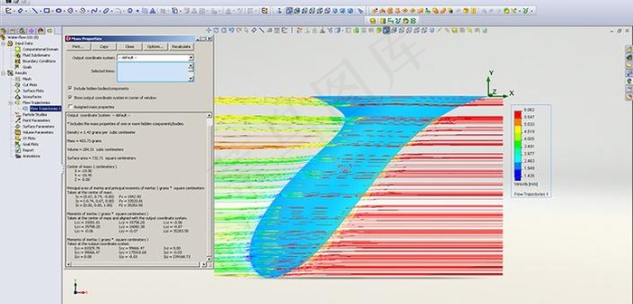 为2xman Kayak翅片流动模...