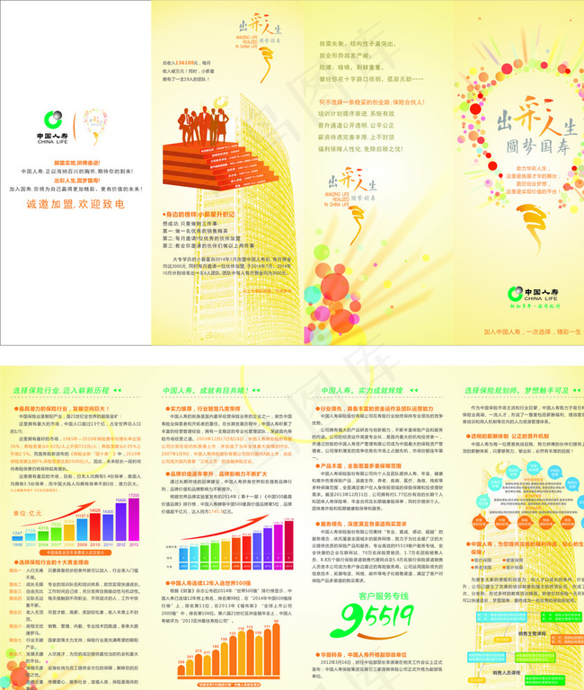 国寿四折页图片