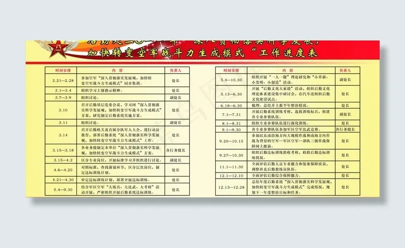 部队宣传栏图片cdr矢量模版下载