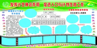 计划生育展板