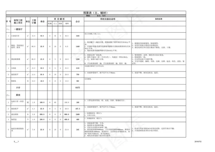60平复式全包预算表
