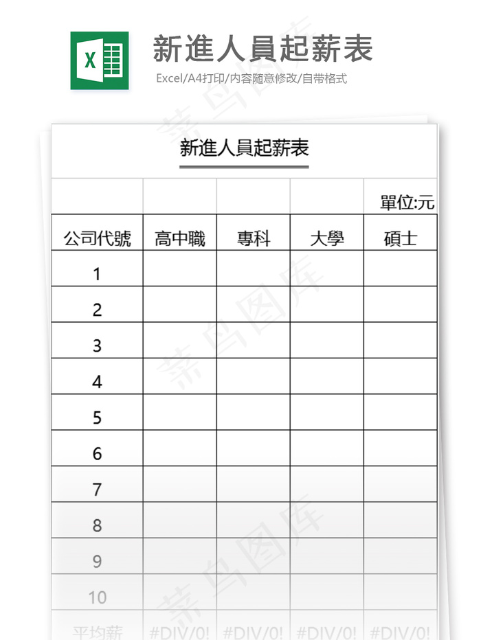 新進人員起薪表格