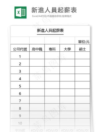 新進人員起薪表格