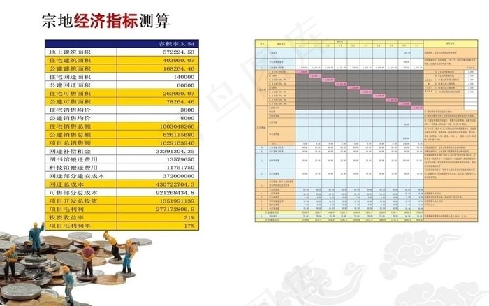 经济指标图图片(5031X3437(DPI:300))psd模版下载