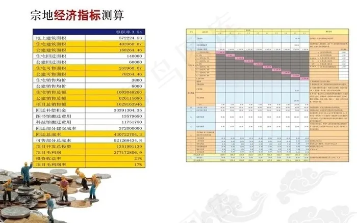 经济指标图图片