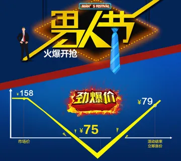 淘宝男人节价格走势