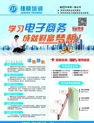 电子商务单页