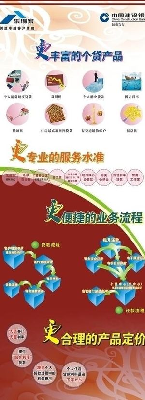 银行易拉宝图片