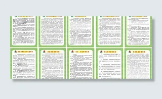 药房药店制度图片