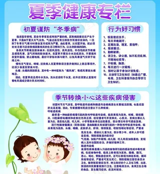 夏季保健专栏图片