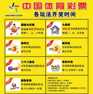 体育彩票各玩法开奖时间图片