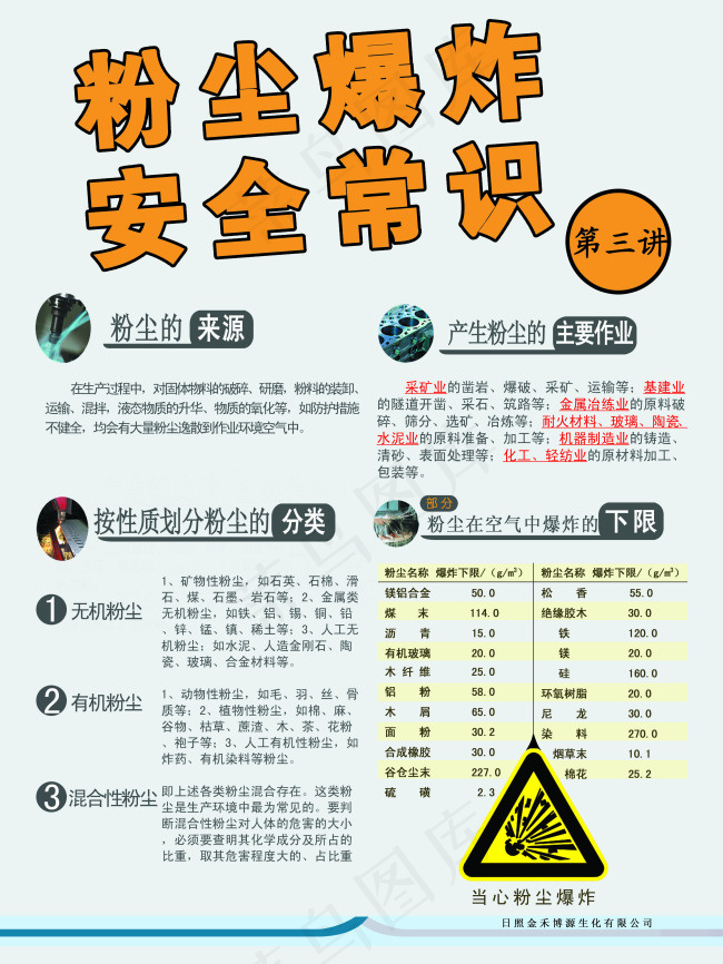 粉尘爆炸安全常识psd模版下载