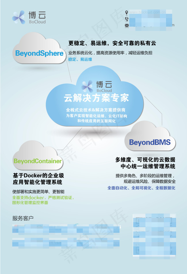 云计算海报ai矢量模版下载