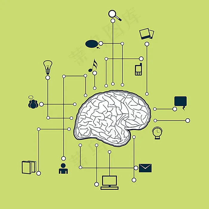 卡通人脑分析图eps,ai矢量模版下载
