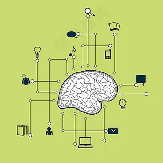 卡通人脑分析图