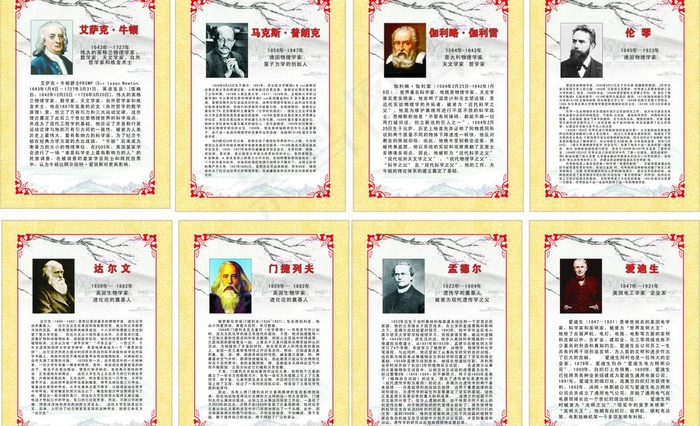 科学家简介图片(600X800)cdr矢量模版下载