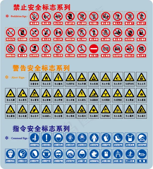 安全标识cdr矢量模版下载