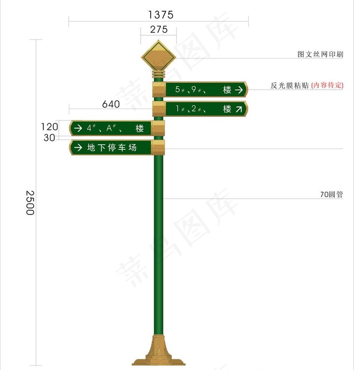 多功能图片cdr矢量模版下载