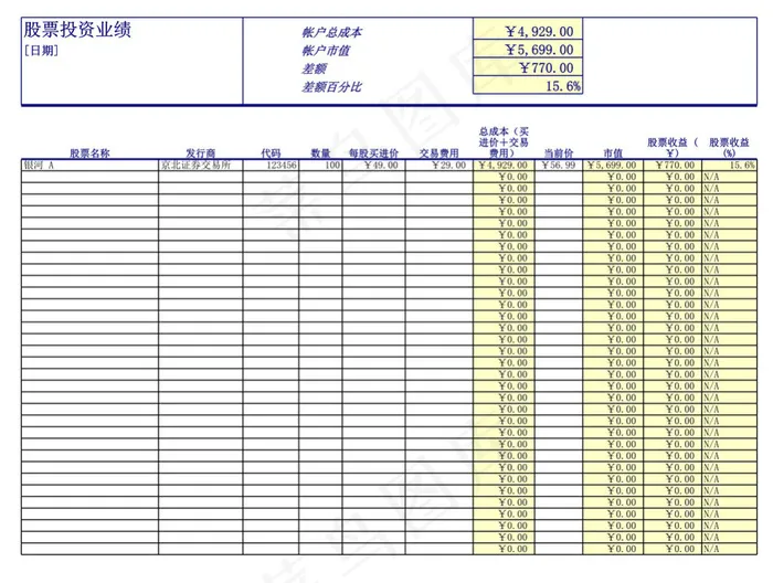 股票投资业绩