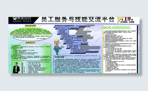 员工服务与技能交流平台图片