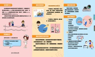 高血压的危害 高血压展板图片