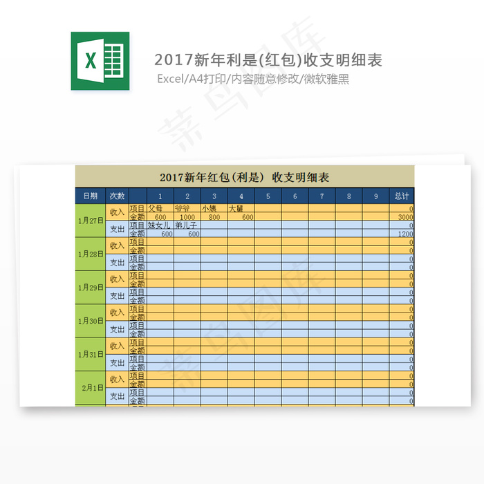 2017新年利是(红包)收支明细表