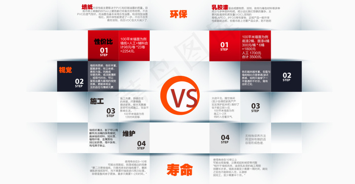 墙纸 乳胶漆 pkpsd模版下载