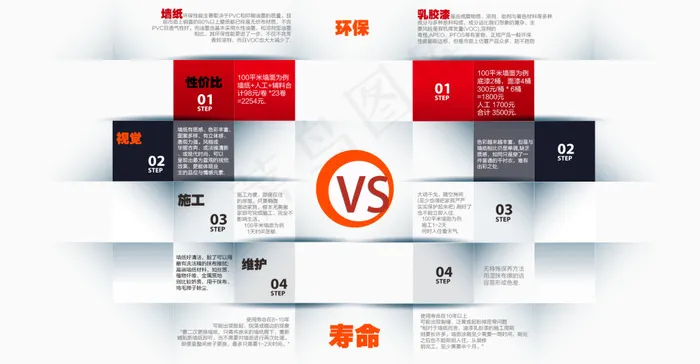 墙纸 乳胶漆 pkpsd模版下载