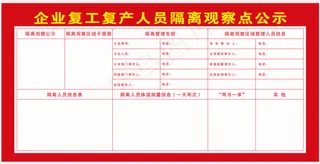红色企业复工开业新型冠状病毒复工复产人员隔离观察公示牌