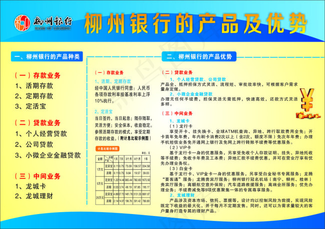 柳州银行蓝色宣传单