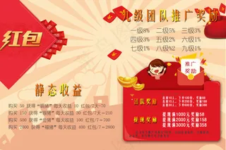 淘宝金融红包海报宣传背景装饰