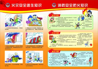 火灾消防知识