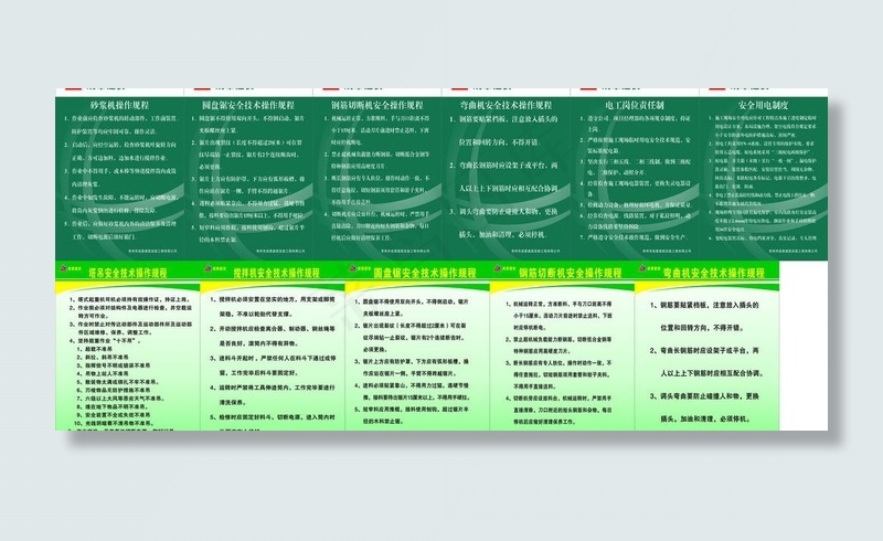 操作规程 操作制度图片