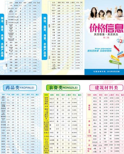 物价局三折页图片cdr矢量模版下载