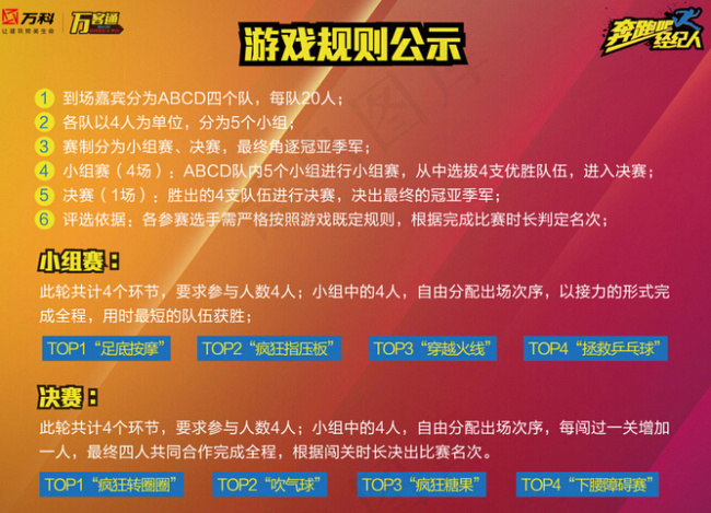 万客通游戏规则公示展板ai矢量模版下载