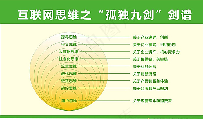 互联网培训展板图片cdr矢量模版下载