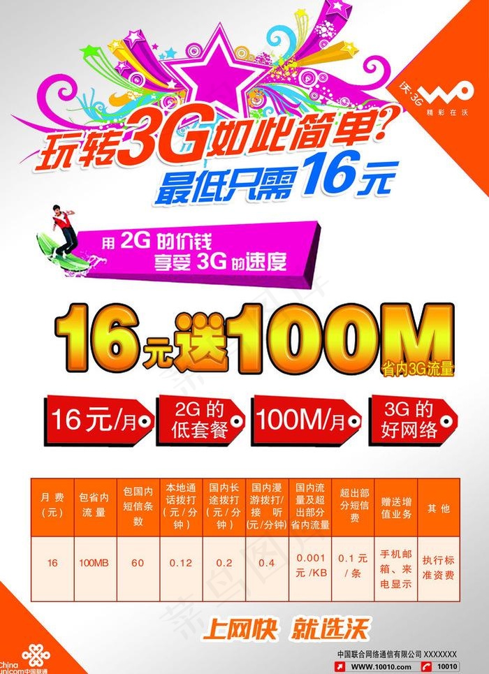 玩转沃3g图片psd模版下载