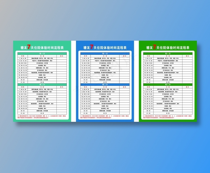 蓝绿正式风医院糖尿病展板