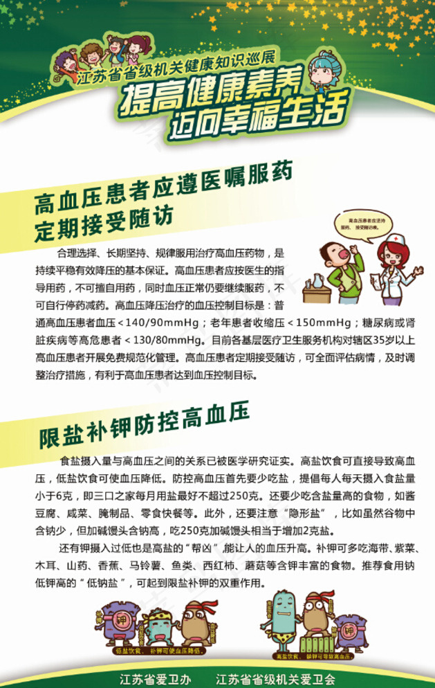 高血压预防与治疗图片(3543X5512(DPI:100))psd模版下载