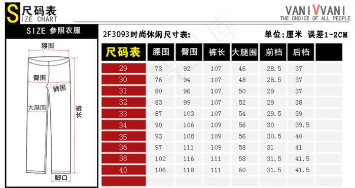 尺码表图片psd模版下载