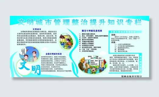 城市管理整治提升知识宣传栏图片