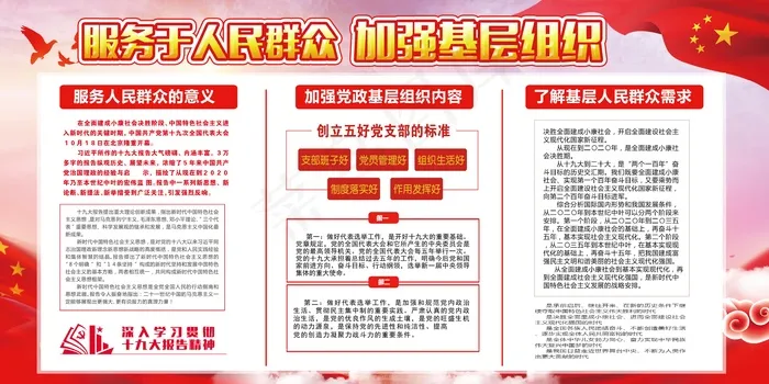 加强基层组织服务人民群众展板(7087X3543(DPI:150))psd模版下载