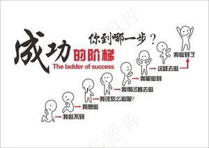成功阶梯