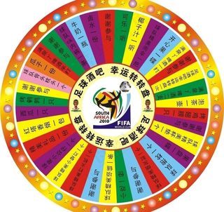 幸运转盘图片