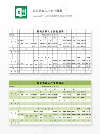 机关党政人才变化情况