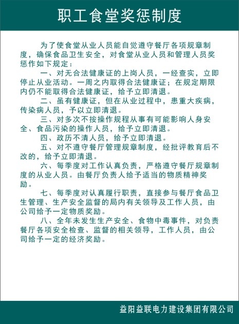 职工食堂奖惩制度